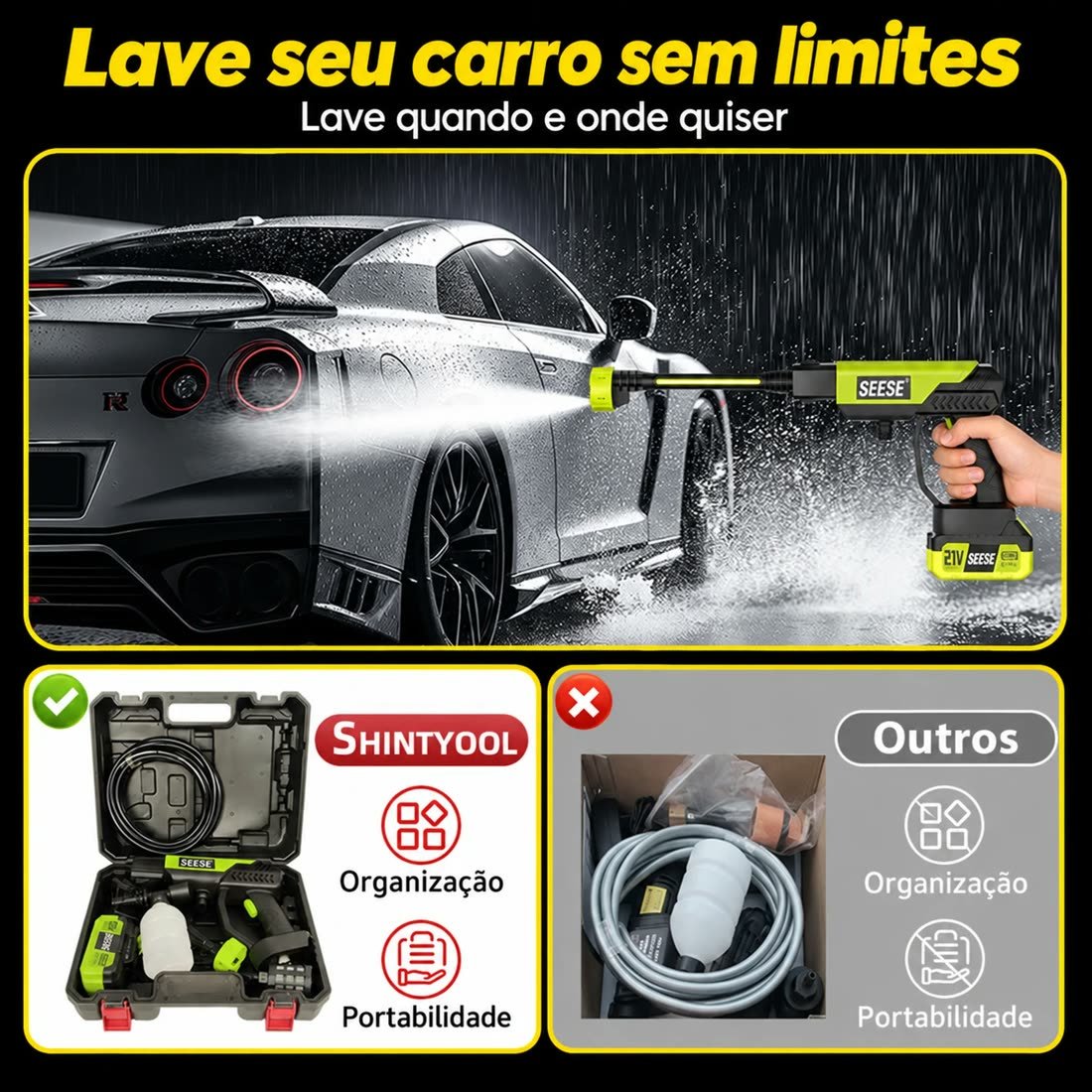 Lavagem de carro com a lavadora sem fio e comparação com kits soltos